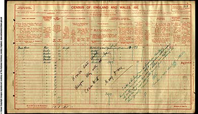 The institutional census schedule of Mary Hare and her school, Hove, Sussex. The National Archives.