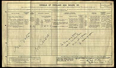 The census schedule of Muriel Matters, Lambeth, London. The National Archives