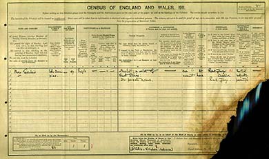 The census schedule of May Sinclair, Edwardes Square Studios, Kensington, London. The National Archives
